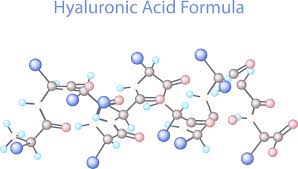  PROPRIETA’ ANTI AGE DELL’ ACIDO IALURONICO